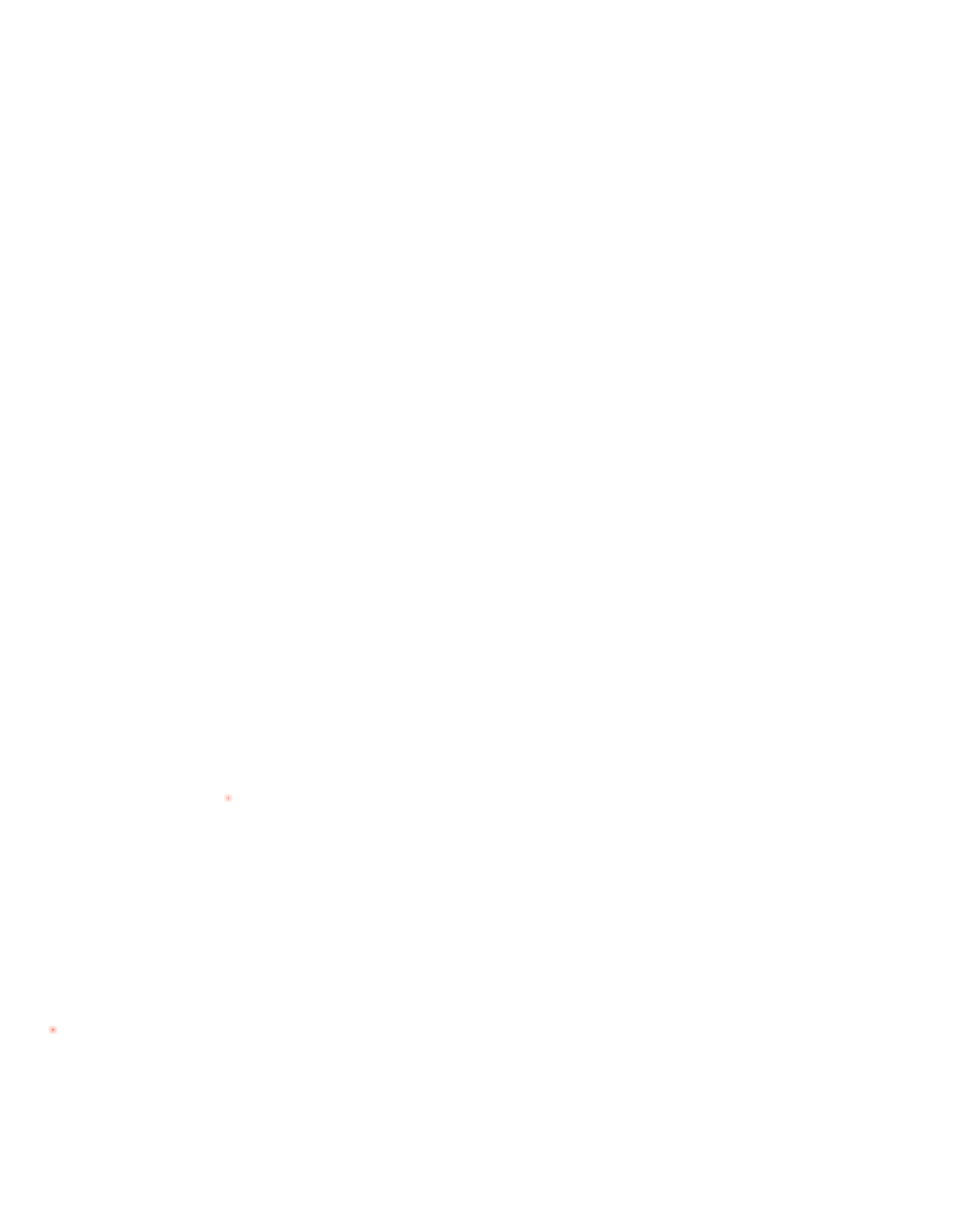dekningskart